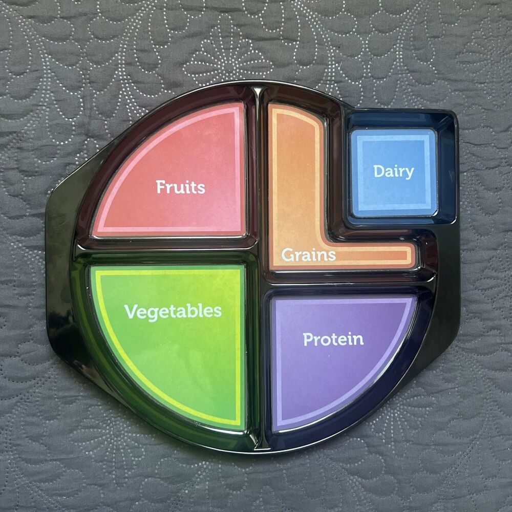 G.E.T Choose My Plate 5-Compartment Melamine Plate Healthy Portion Control Eatin